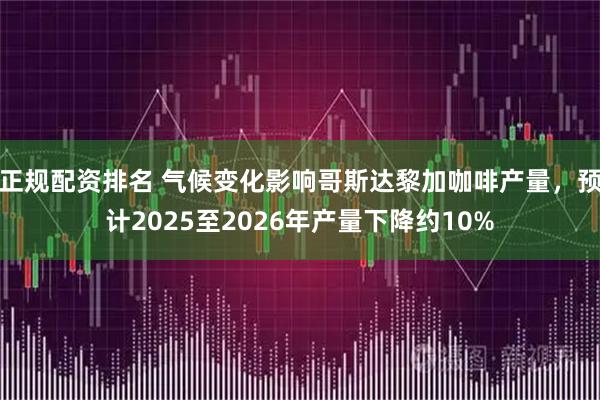正规配资排名 气候变化影响哥斯达黎加咖啡产量，预计2025至2026年产量下降约10%